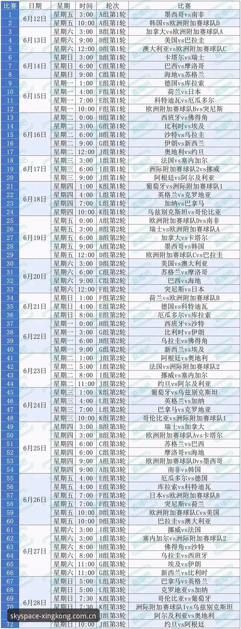 2026世界杯观赛困局深度评测:签证壁垒如何“冷场”全球球迷热情?