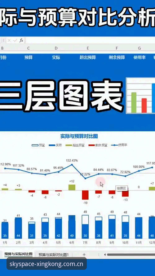 星空APP最新版更新 vs 旧版本：功能与性能的全面对比分析